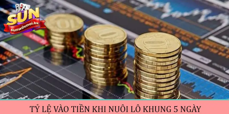 Cách vào tiền hiệu quả cho từng ngày