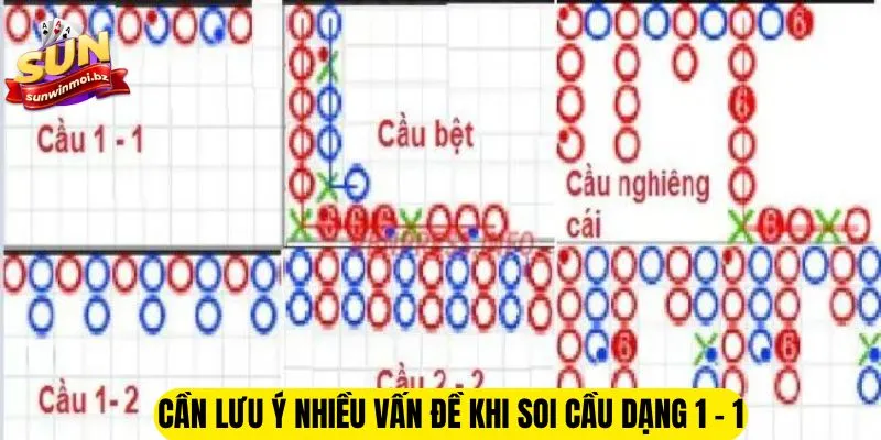 Cần lưu ý nhiều vấn đề khi soi cầu dạng 1 - 1