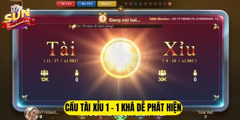 Cầu tài xỉu 1 - 1 khá dễ phát hiện