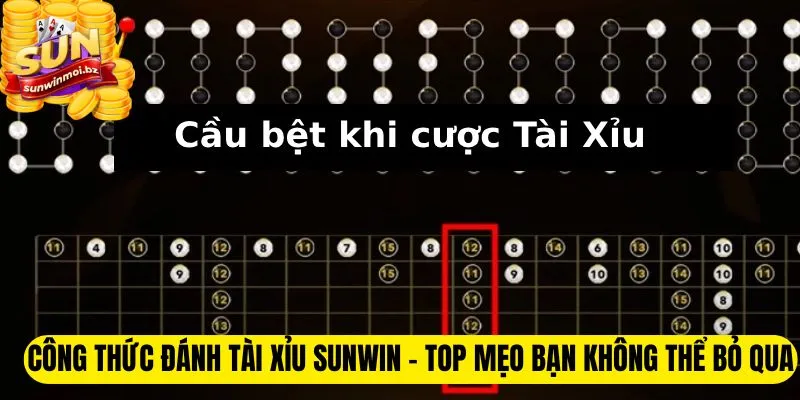 công thức tài xỉu sunwin