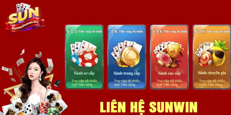 Giới Thiệu SUNWIN - Trang Cá Cược Đạt Chuẩn Quốc Tế 3 Dịch vụ CSKH SUNWIN chuyên nghiệp