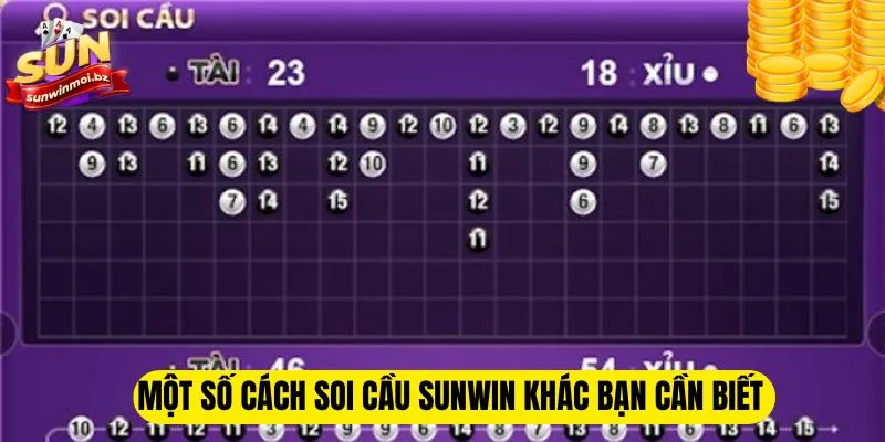 Một số cách soi cầu Sunwin khác bạn cần biết 