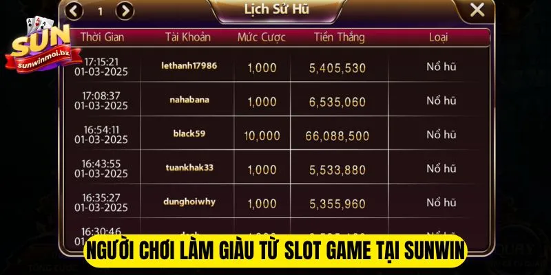 Người chơi làm giàu từ slot game tại Sunwin