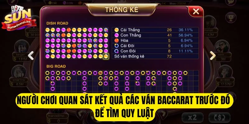 Người chơi quan sát kết quả các ván baccarat trước đó để tìm quy luật