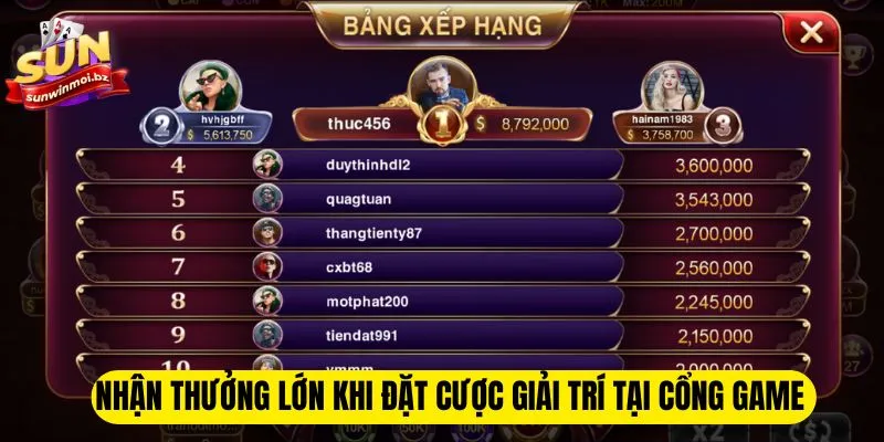 Nhận thưởng lớn khi đặt cược giải trí tại cổng game 