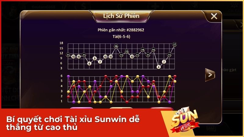 Khi nắm bắt được các nhịp cầu này, bạn có thể tự tin đặt cược và tối ưu hóa lợi nhuận.