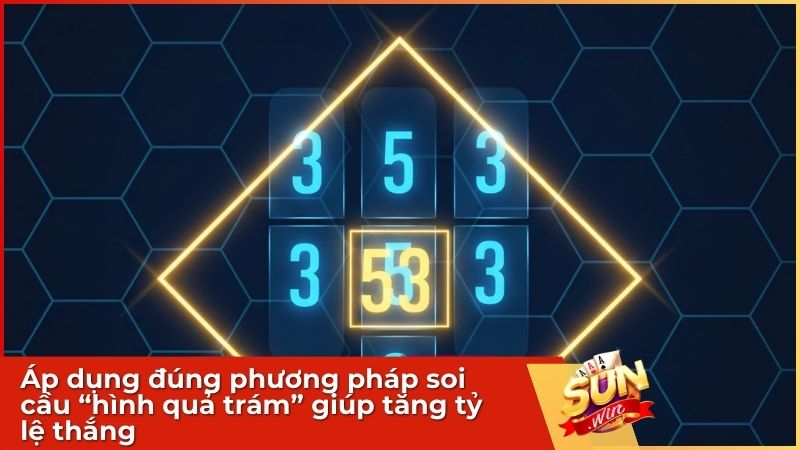 Áp dụng đúng phương pháp soi cầu giúp tăng tỷ lệ thắng