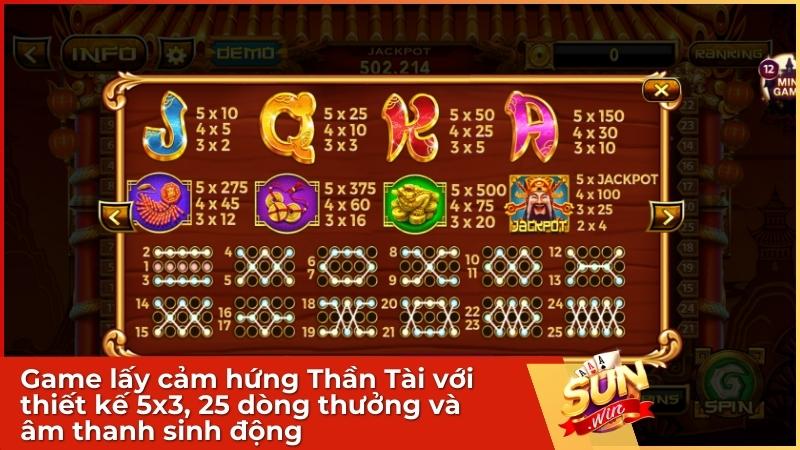 Game lấy cảm hứng Thần Tài với thiết kế 5x3, 25 dòng thưởng và âm thanh sinh động