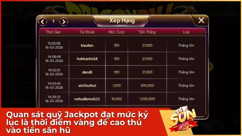 Quan sát quỹ Jackpot đạt mức kỷ lục là thời điểm vàng để cao thủ vào tiền săn hũ