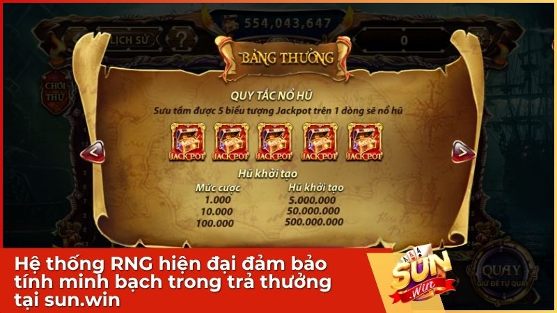 Sở hữu chứng chỉ RNG quốc tế: Bảo chứng cho sự xanh chín tại Sunwin
